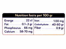 Zahedi Dates - Fresh (Khorma, Rotab)
