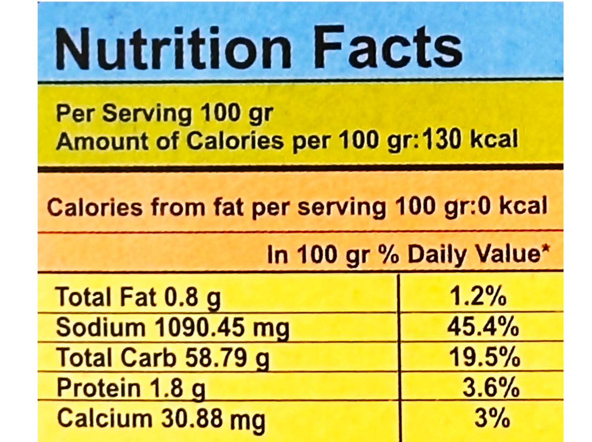 Mix Fruits Snack