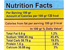 Mix Fruits Snack