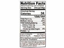 Roasted Eggplant Pulp (Aubergines Grillées, Bademjan)