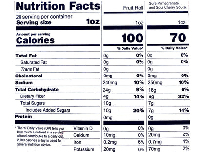 Fruit Roll And Fruit Paste (Lavashak Torshak)