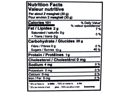 Mixed Nougat (Masghati)