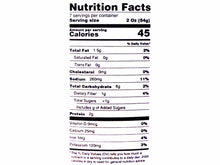 Steamed Spinach (Borani Esfanaj)