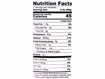 Steamed Spinach (Borani Esfanaj)