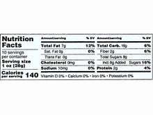 Muffin (Cup Cake, Cake Yazdi)