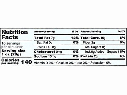 Muffin (Cup Cake, Cake Yazdi)