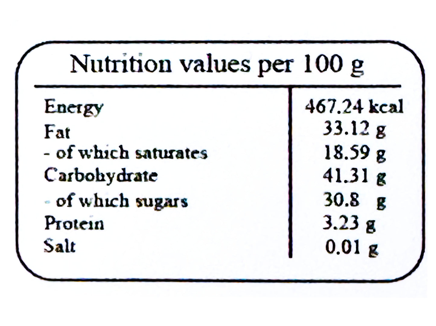 Saffron Pistachio Brittle  - Bite Size  (Habbeh Loghmeh Sohan)