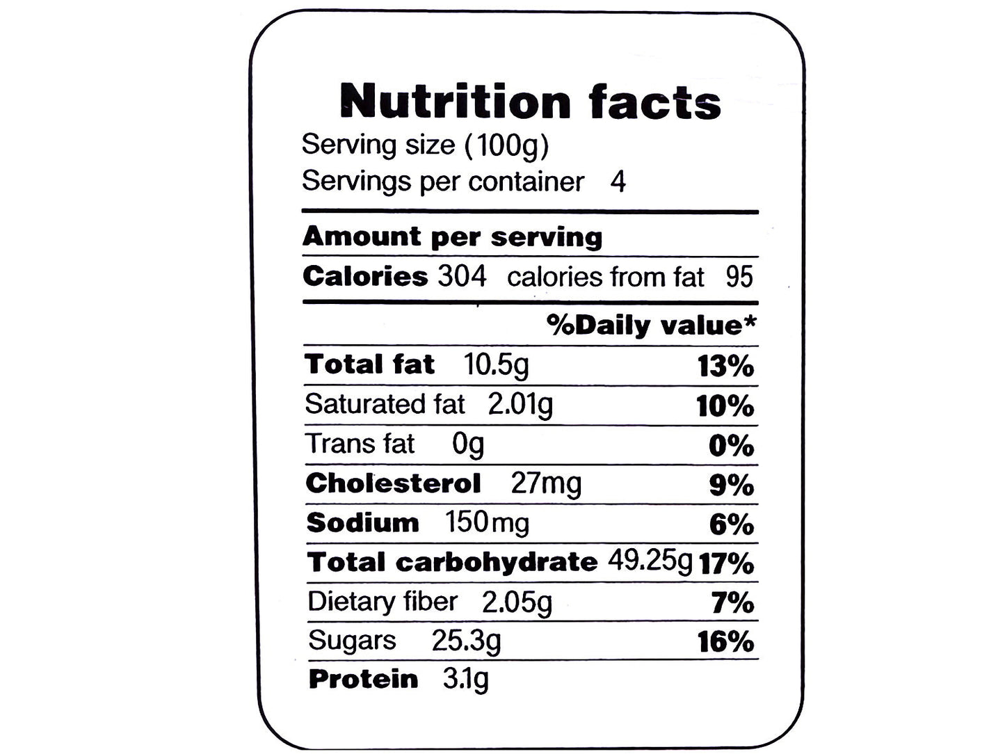 Rice Pudding With Saffron (Sholeh Zard)