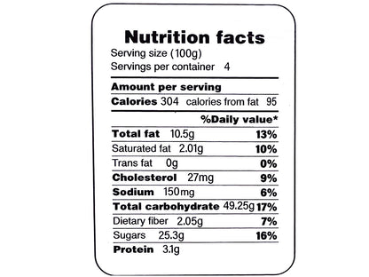 Rice Pudding With Saffron (Sholeh Zard)