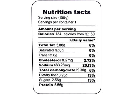 Stuffed Grape Leaves With Rice (Dolma, Dolmeh)