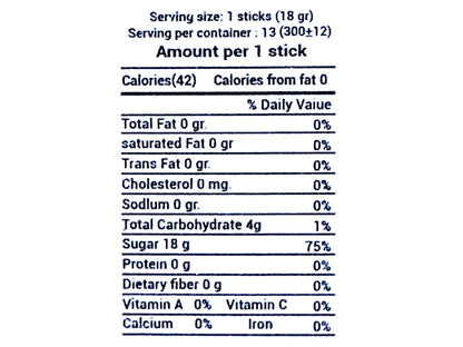 Saffron Rock Candy - No Stick (Nabat Shakhe, Nabaat)