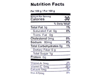 Lime Juice (Ab Limoo, Aab Limu)