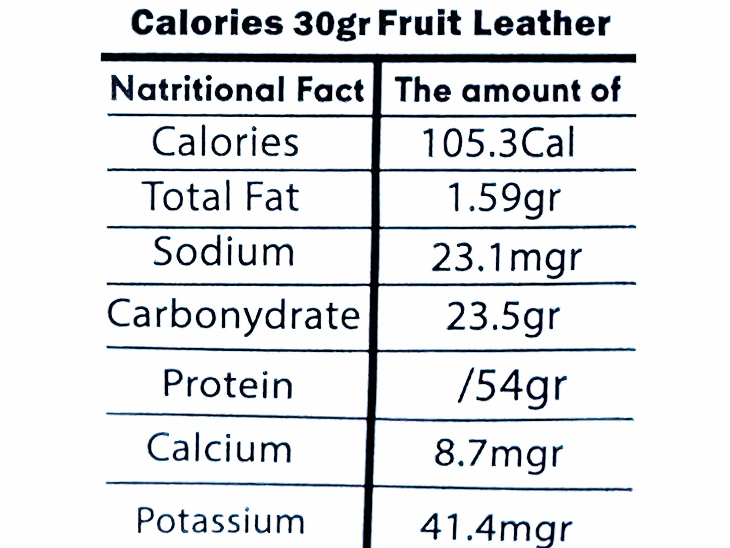 Mixed Fruit Leather (Lavashak Makhloot)
