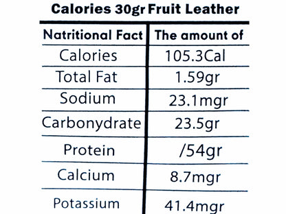 Mixed Fruit Leather (Lavashak Makhloot)