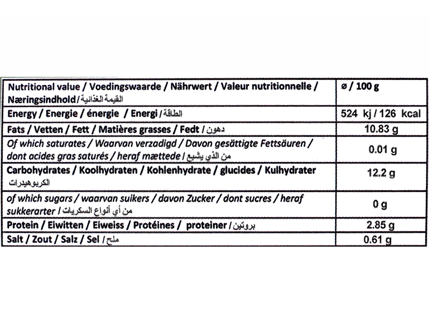 Fried Ghormeh Sabzi Herbs (Shelf Life)