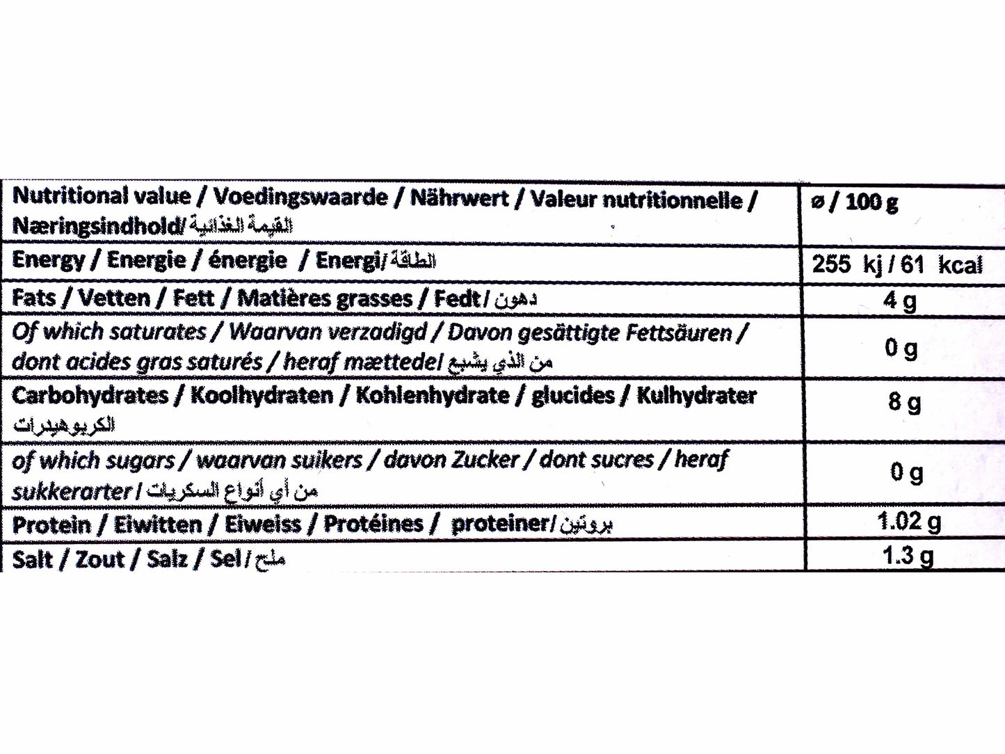 Fried Rice & Kookoo Herbs (Sabzi Polo & Kookoo, Sabzy)
