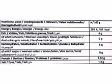 Fried Rice & Kookoo Herbs (Sabzi Polo & Kookoo, Sabzy)