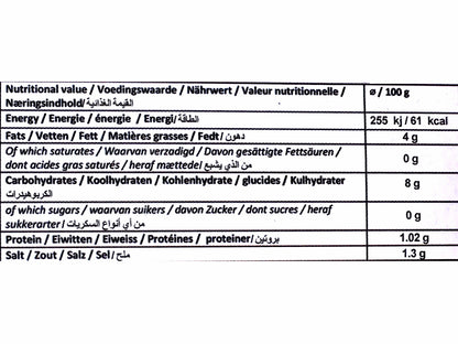 Fried Rice & Kookoo Herbs (Sabzi Polo & Kookoo, Sabzy)