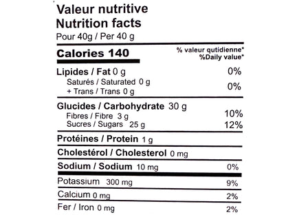 Mazafati Dates - Fresh (Khorma, Rotab)