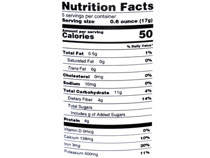 Dried Greens for Ghormeh Sabzi - Persian Cuisine (Sabzi Ghormeh, Sabzy)