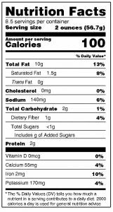 Ghormeh Sabzi Herbs - Fried, Can (Sabzy)